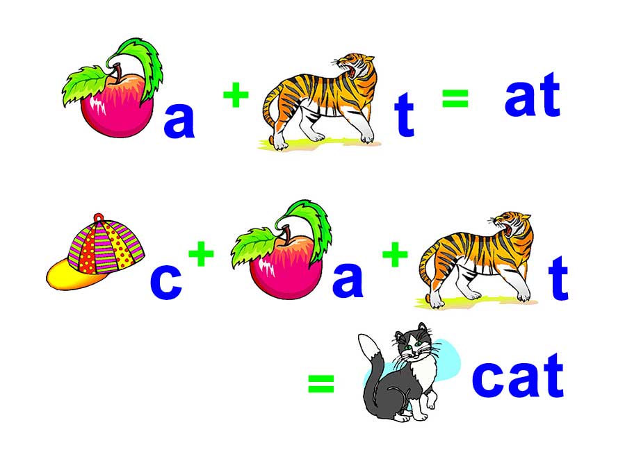 phonics フォニックス